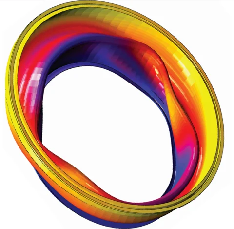 Colour plot of a nonlinear simulation of a deformed ring